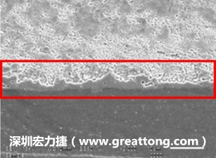 電子制造，深圳宏力捷(m.gschneidinger.com)問(wèn)題板切片