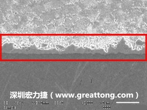 電子制造，深圳宏力捷(m.gschneidinger.com)良品板切片