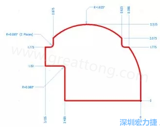 由于電路板中存在弧度和半徑，因此即使電路板外形并不復(fù)雜，重建時(shí)間也可能比預(yù)期時(shí)間要長