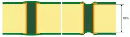 油墨塞孔用于PCB中普通過(guò)孔，孔內(nèi)塞完之后，表面是油墨，不會(huì)導(dǎo)電。